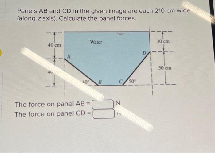 Solved Panels AB and CD in the given image are each 210 cm | Chegg.com