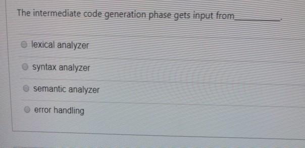 Solved The intermediate code generation phase gets input | Chegg.com