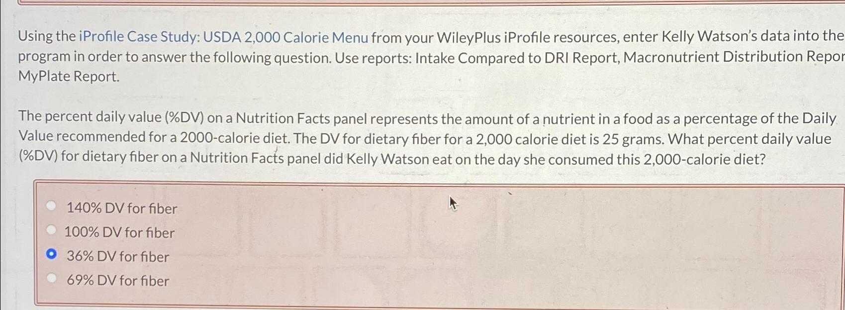 Solved Using the iProfile Case Study: USDA 2,000 ﻿Calorie | Chegg.com