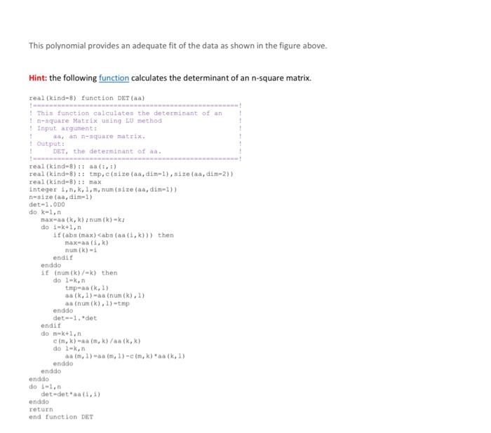 Solved Program Assignment 09 fits a 3 order polynomial to a | Chegg.com