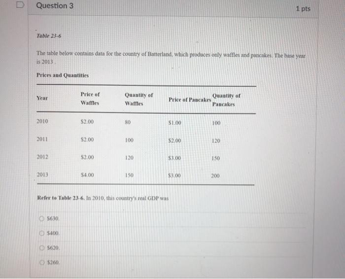 Solved Question 3 1 pts Table 23-6 The table below contains | Chegg.com