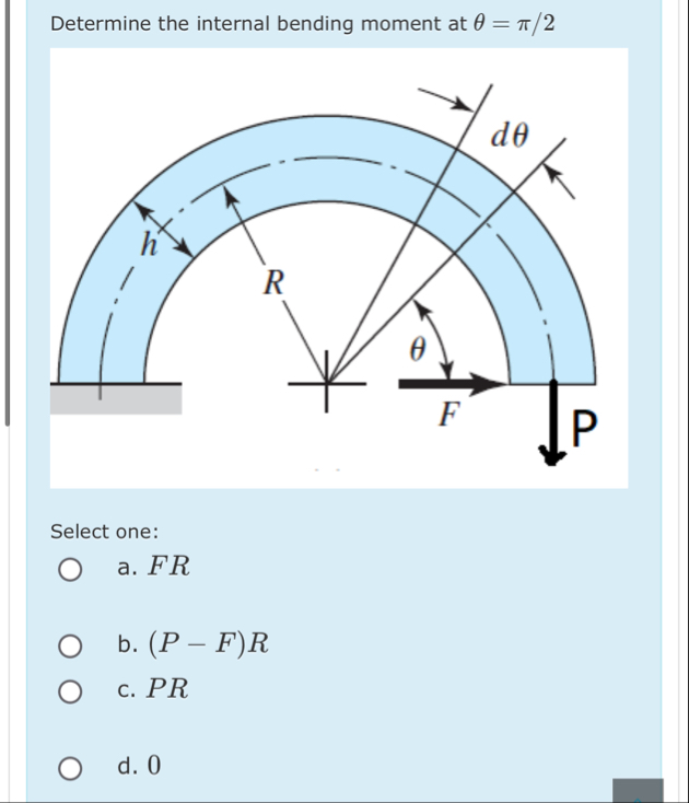 Solved Determine the internal bending moment at θ=π2Select | Chegg.com