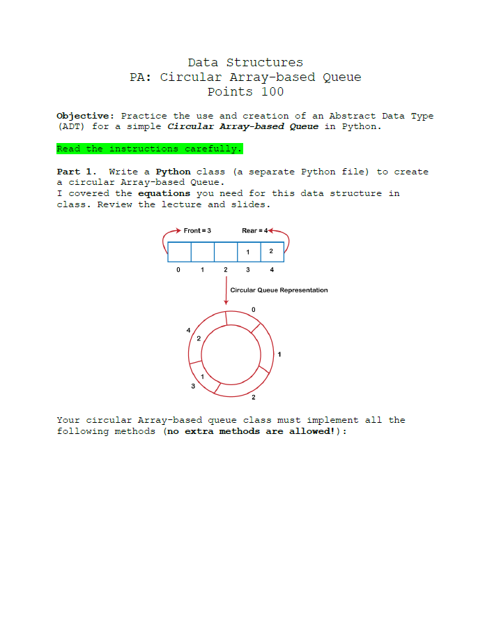 Data Structures PA: Circular Array-based Queue Points | Chegg.com
