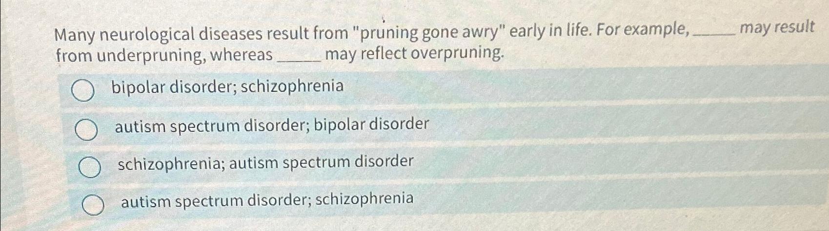 Solved Many neurological diseases result from 