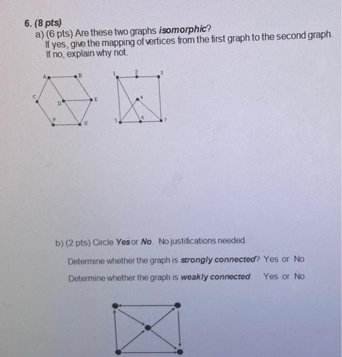 Solved 6. (8 Pts) A) (6 Pts) Are These Two Graphs | Chegg.com