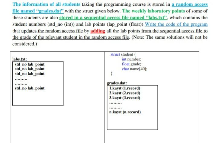 Solved The information of all students taking the | Chegg.com