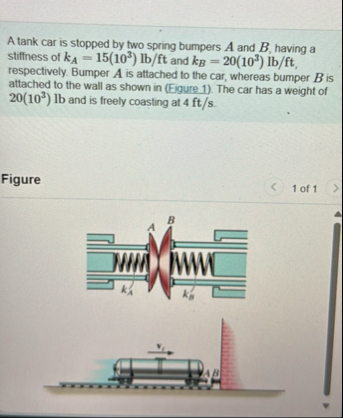 Solved A tank car is stopped by two spring bumpers A and B, | Chegg.com