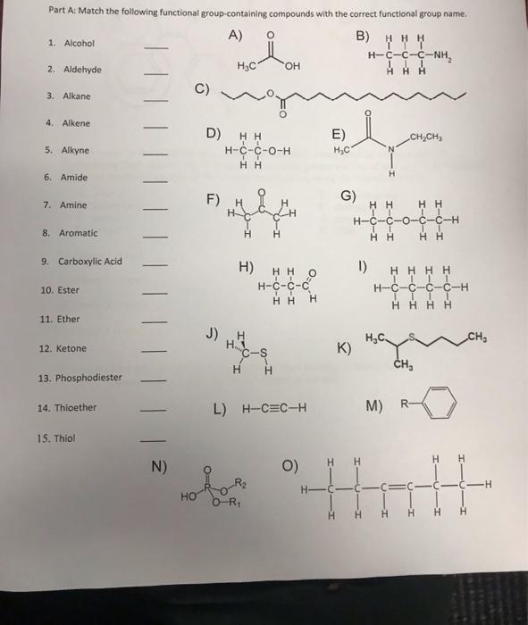 Solved Part A: Match the following functional group | Chegg.com