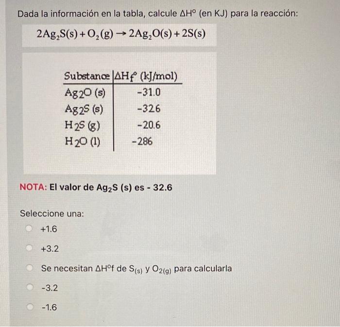 Dada la información en la tabla, calcule AH° (en KJ) para la reacción: 2Ag S(s) + O2(g) → 2Ag,O(s) + 2S(s) Substance AHf (kJ/