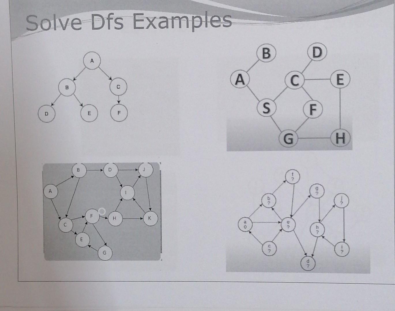 Solve Dfs Examples