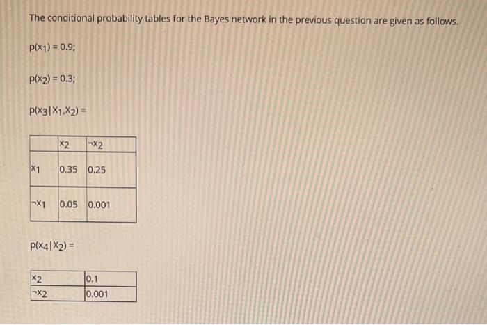 [Solved]: The Conditional Probability Tables For The Bayes