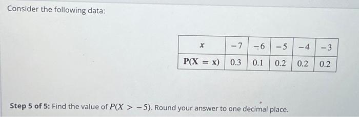 Solved Consider the following data: Step 1 of 5: Find the | Chegg.com