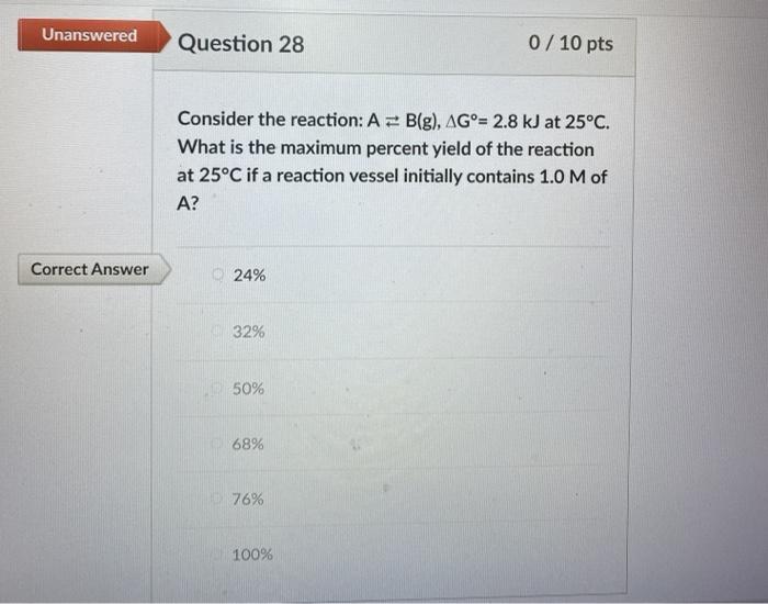 Solved Unanswered Question 28 0/10 pts Consider the | Chegg.com