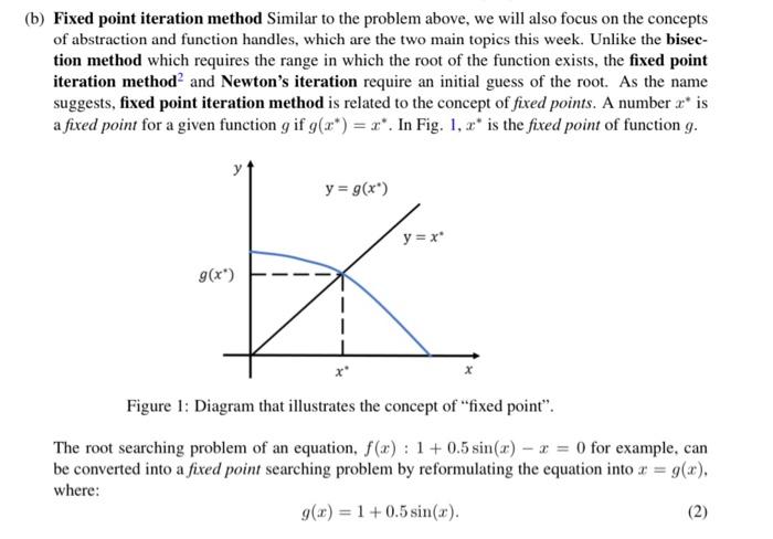 Solved (b) Fixed Point Iteration Method Similar To The | Chegg.com