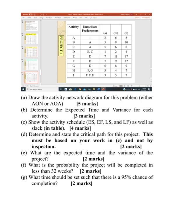 Solved Activity Immediate Predecessors А B PROJECT 4 (a) 3 5 | Chegg.com