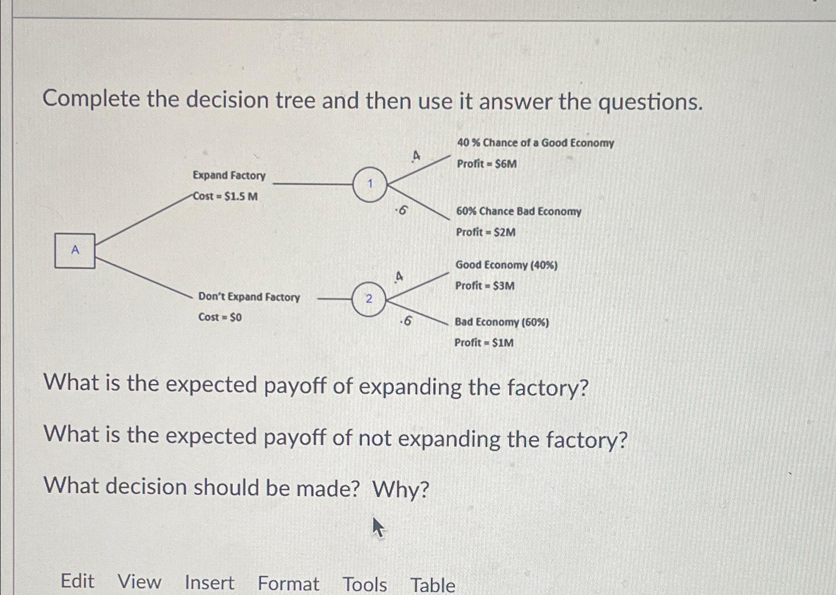 Solved Complete the decision tree and then use it answer the | Chegg.com
