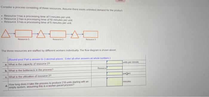 Solved Consider a process consisting of three resources. | Chegg.com