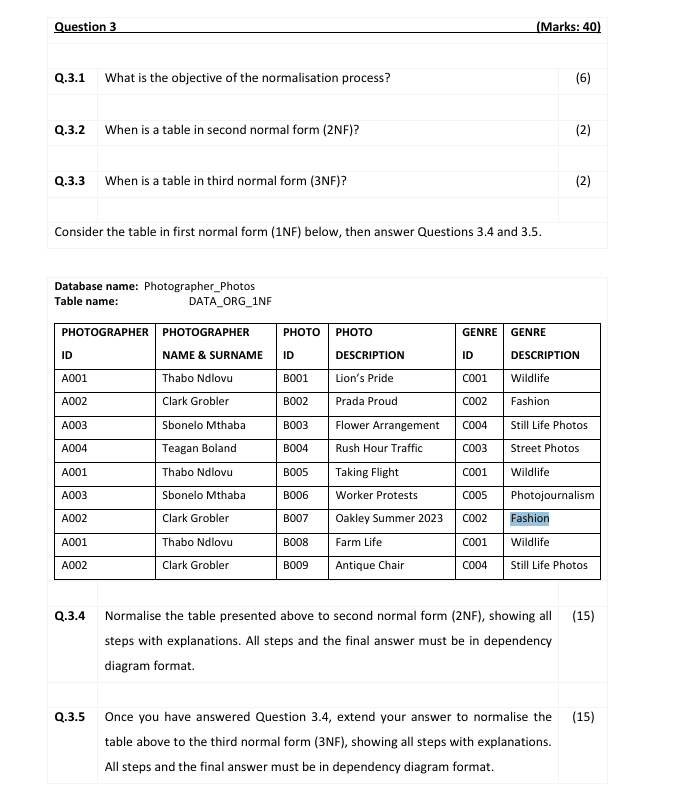 Solved Q.3.1 ﻿What is the objective of the normalisation | Chegg.com
