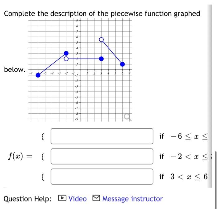 Solved f(x)=⎩⎨⎧−32x+10 if x≤−2 if −2 | Chegg.com