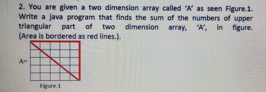 Solved 2. You are given a two dimension array called 'A' as | Chegg.com