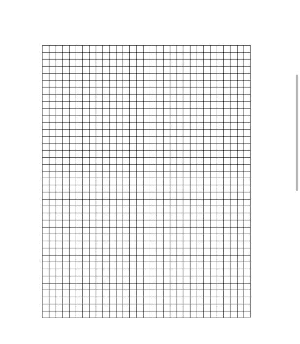 Solved \#2 Assignment Pearson r Correlation Coefficient and | Chegg.com