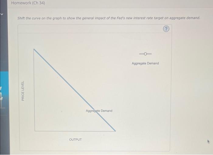 Solved 3. Changes In The Money Supply The Following Graph | Chegg.com