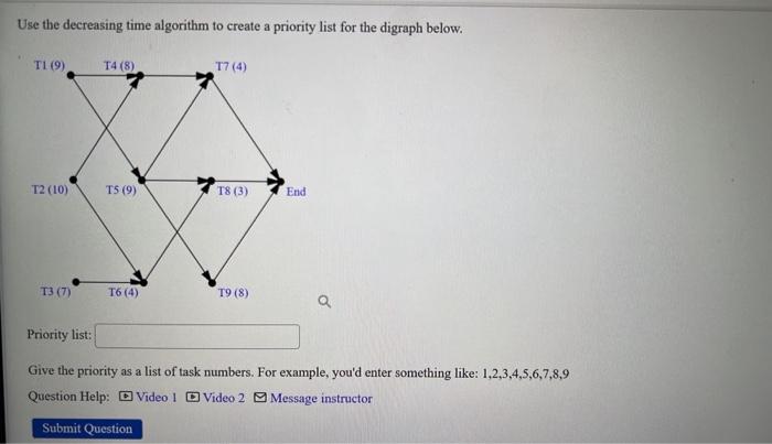 Solved Use the decreasing time algorithm to create a