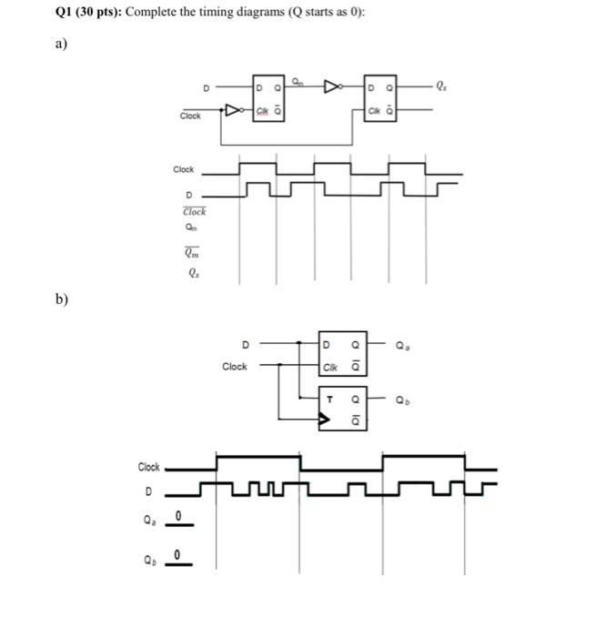 Solved Ql (30 pts): Complete the timing diagrams (Q starts | Chegg.com
