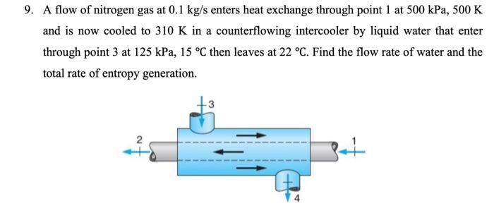 Solved 9. A flow of nitrogen gas at 0.1 kg/s enters heat | Chegg.com