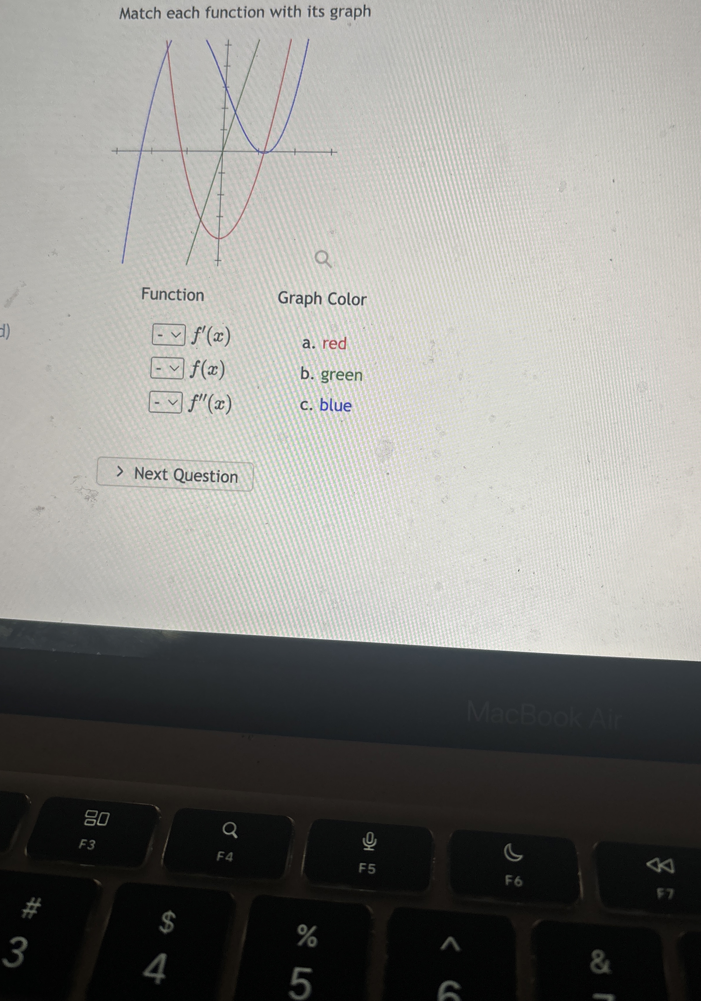 Solved Match each function with its graphFunctionGraph | Chegg.com