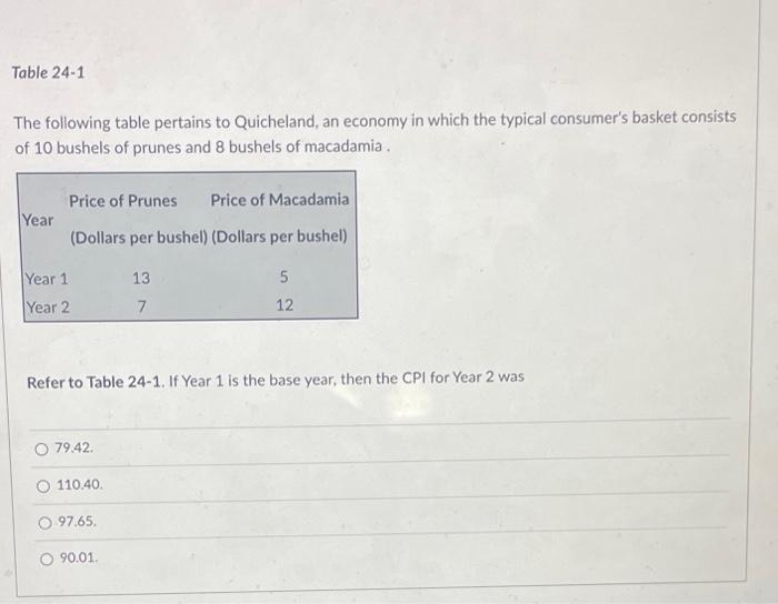 Solved The following table pertains to Quicheland, an