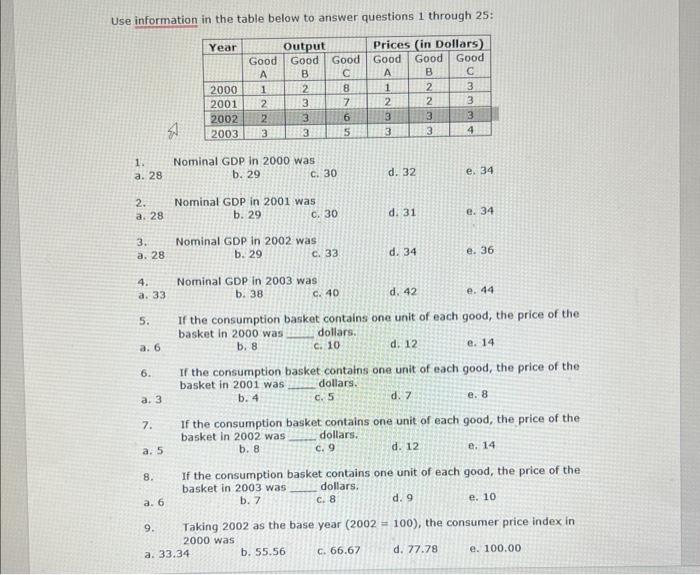 Solved Use information in the table below to answer | Chegg.com