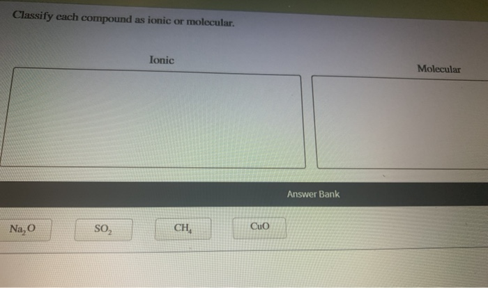 Solved Classify each compound as ionic or molecular. Ionic | Chegg.com