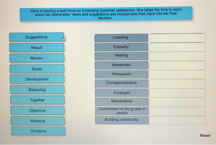 The Makings of a Servant Leader