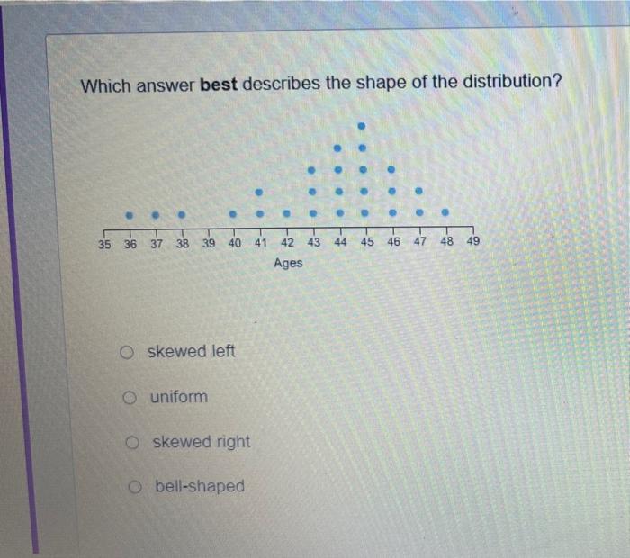 solved-which-answer-best-describes-the-shape-of-the-chegg