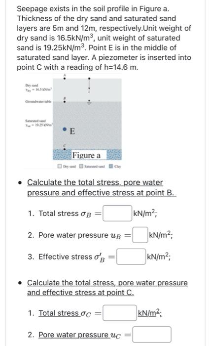 Seepage exists in the soil profile in Figure a. Thickness of the dry sand and saturated sand layers are \( 5 \mathrm{~m} \) a