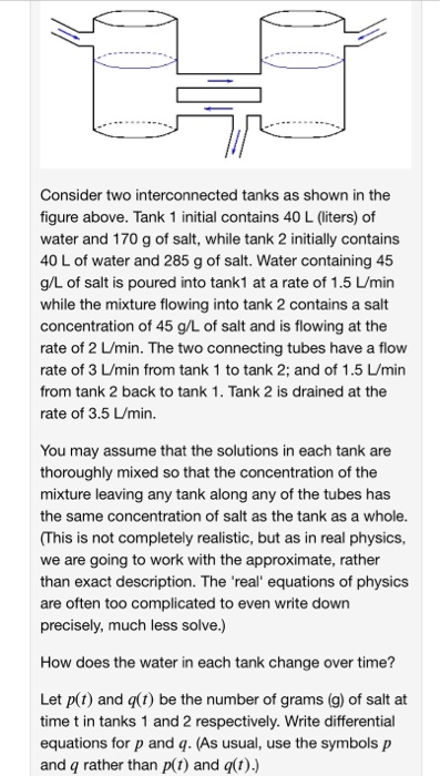 Solved Consider two interconnected tanks as shown in the | Chegg.com