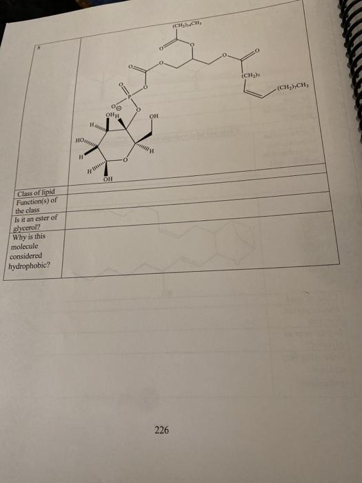 Solved CH.CH (CH) (CH),CH Olly OH HO H 0 OH Class of lipid | Chegg.com