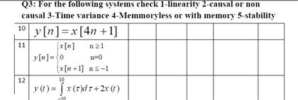 Solved Y N X 4n 1 Y N X N N 1 0 N 0 X N 1 N Chegg Com