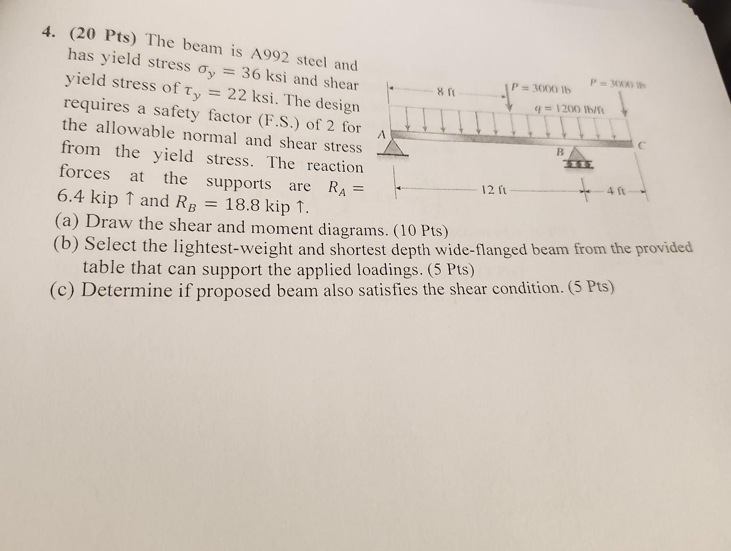 Solved 4. (20 Pts) The beam is A992 steel and has yield | Chegg.com