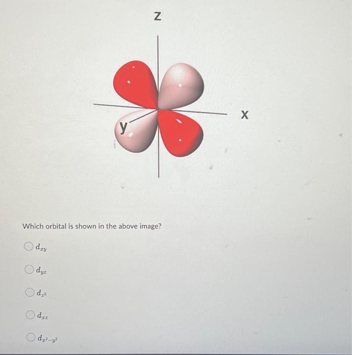 Solved Which orbital is shown in the above image? dxy dyz | Chegg.com