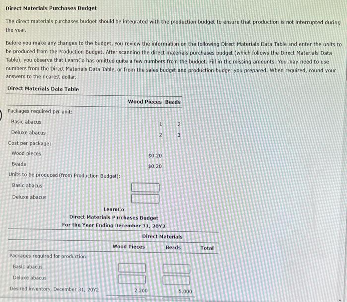 Direct Materials Purchases Budget The direct | Chegg.com