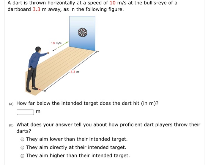 Solved A dart is thrown horizontally at a speed of 10 m/s at