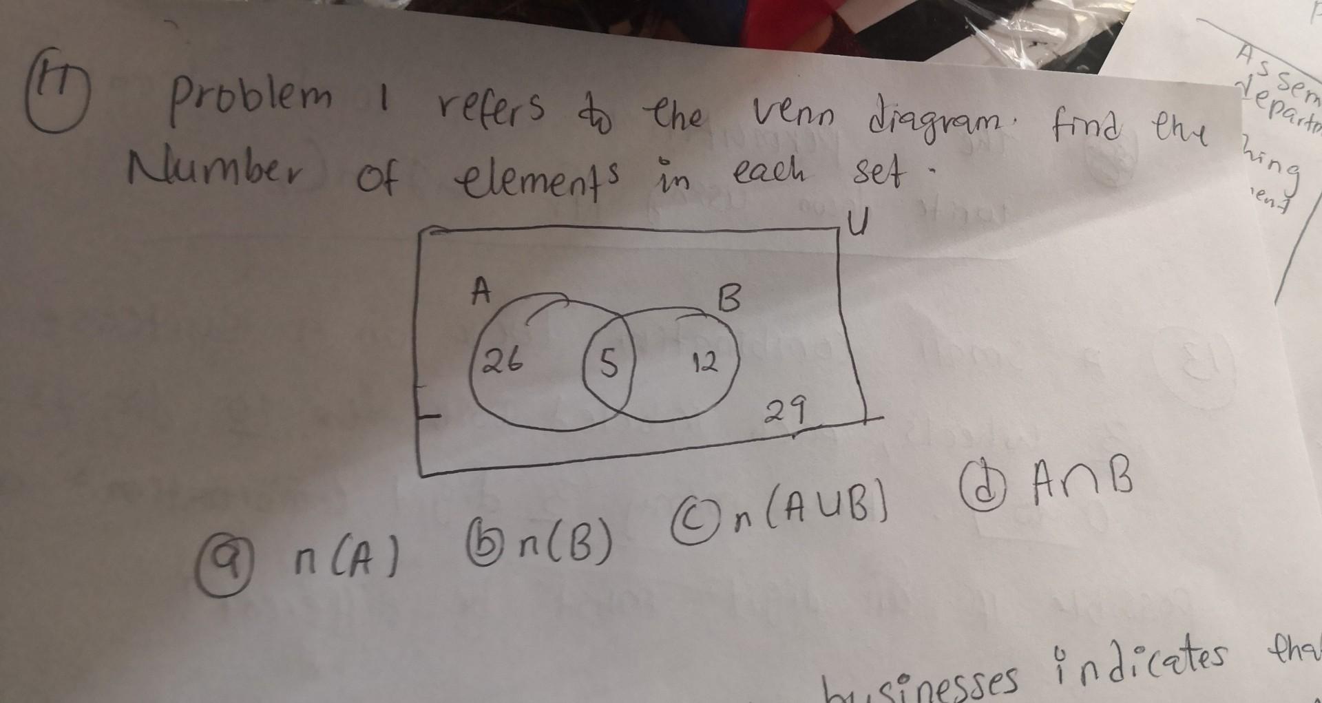 Solved Problem I refers to the venn diagram. find thy Number | Chegg.com