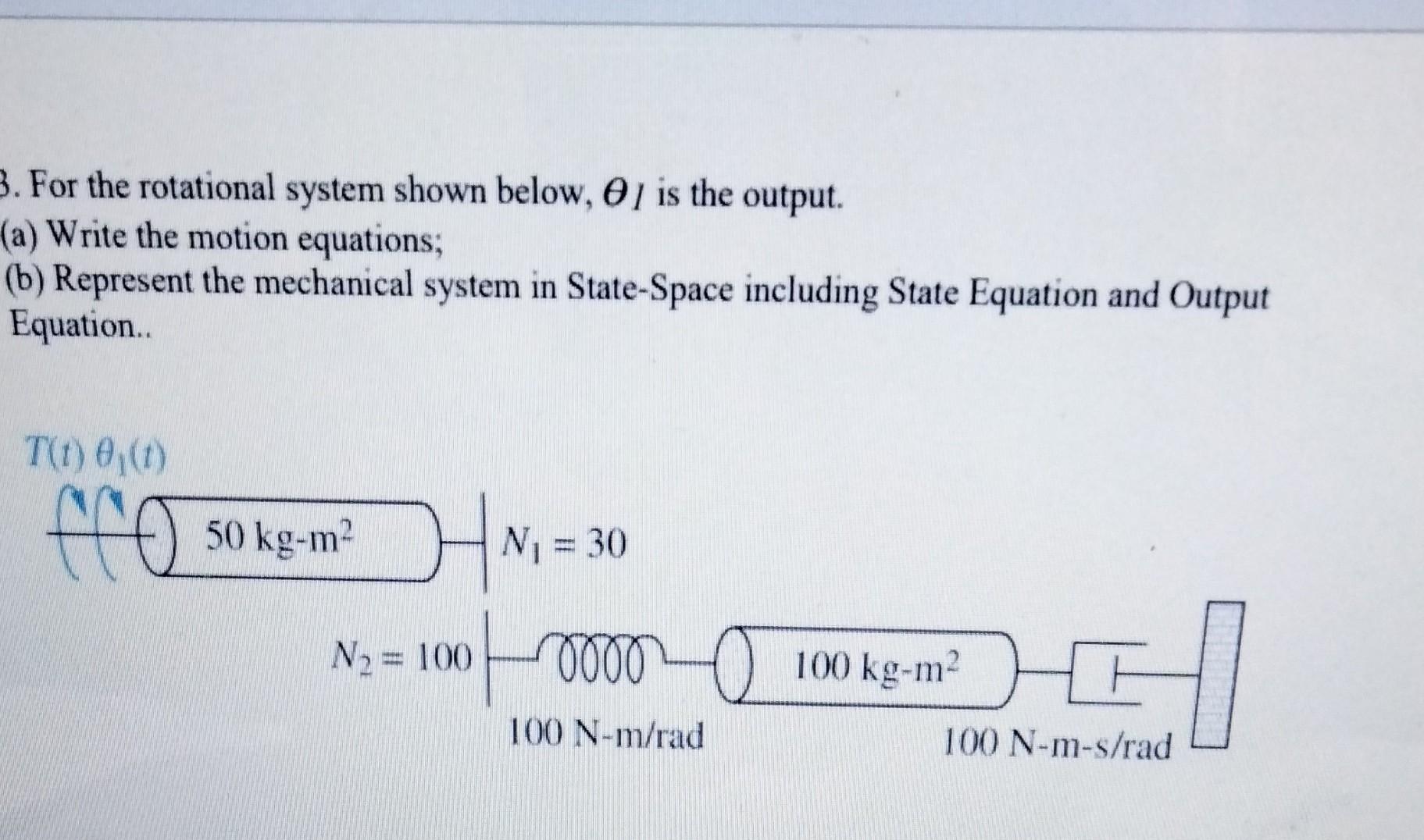 Solved For The Rotational System Shown Below, θ/ Is The | Chegg.com