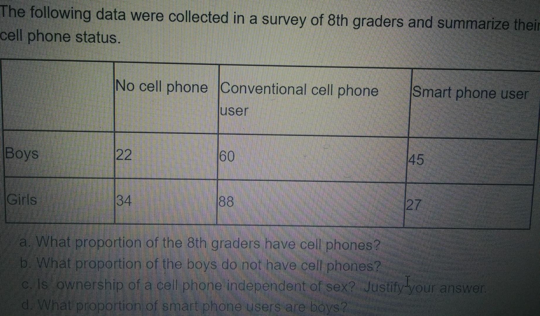 Solved The following data were collected in a survey of 8th | Chegg.com