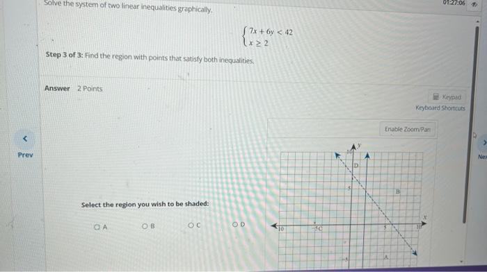 Solved Solve the system of two linear inequalities | Chegg.com