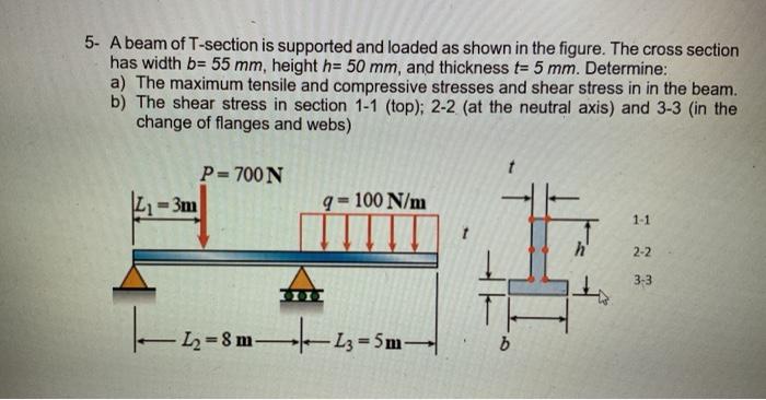Solved 5. A beam of T-section is supported and loaded as | Chegg.com
