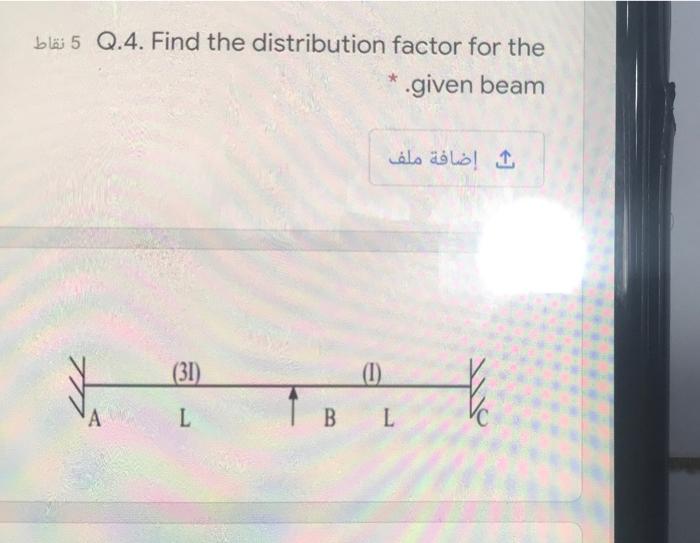 Solved blå 5 Q.4. Find the distribution factor for the given | Chegg.com