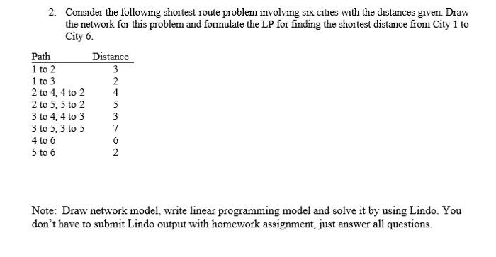 Solved 2. Consider The Following Shortest-route Problem | Chegg.com